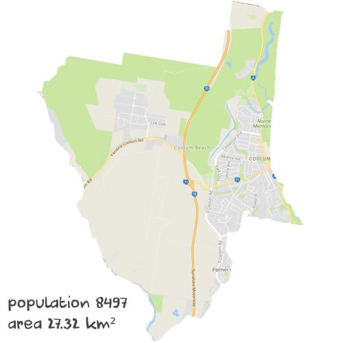 Science Tutoring Near Me